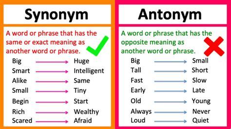 14 Synonyms & Antonyms for INFERENCE .